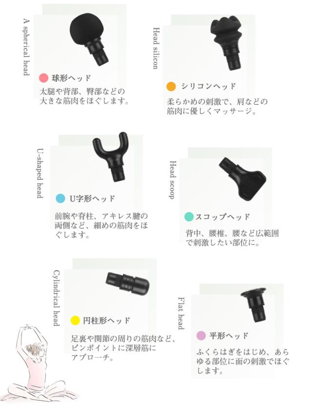 マッサージガン 筋膜リリース 電動マッサージ器 マルチマッサージャー 6種のアタッチメント 5つの強度調節可能 健康グッズ ギフト  【PL保険加入済み製品・安心】 マッサージガン 筋膜リリース 電動マッサージ器 マルチマッサージャー