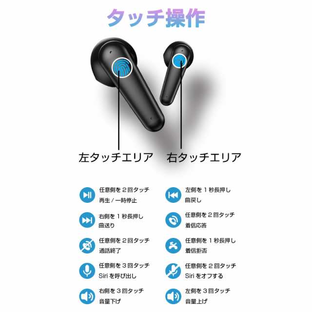 クーポンで1980円☆16日まで】ワイヤレスイヤホン Bluetooth5.3