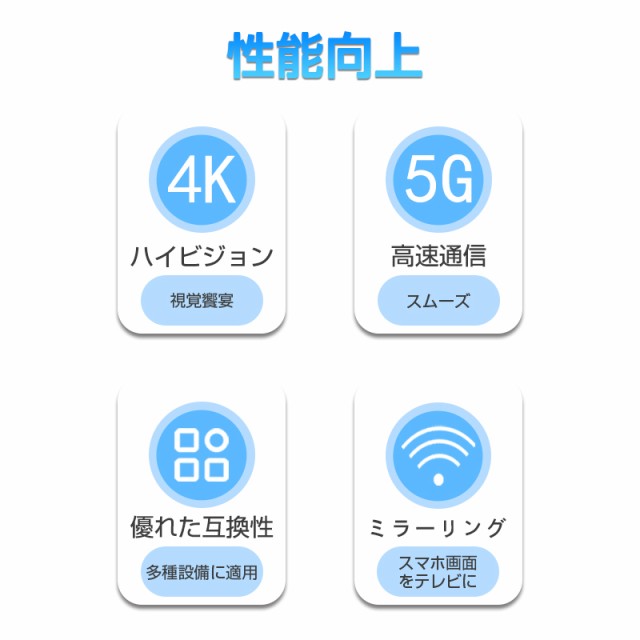 ミラーリング ミラーキャスト ワイヤレ受信機 HDMI ドングルレシーバー 接続簡単 モード切替え ワイヤレスミラーリング  2.4G+5.8G無線LANの通販はau PAY マーケット - 愛度ショップ | au PAY マーケット－通販サイト