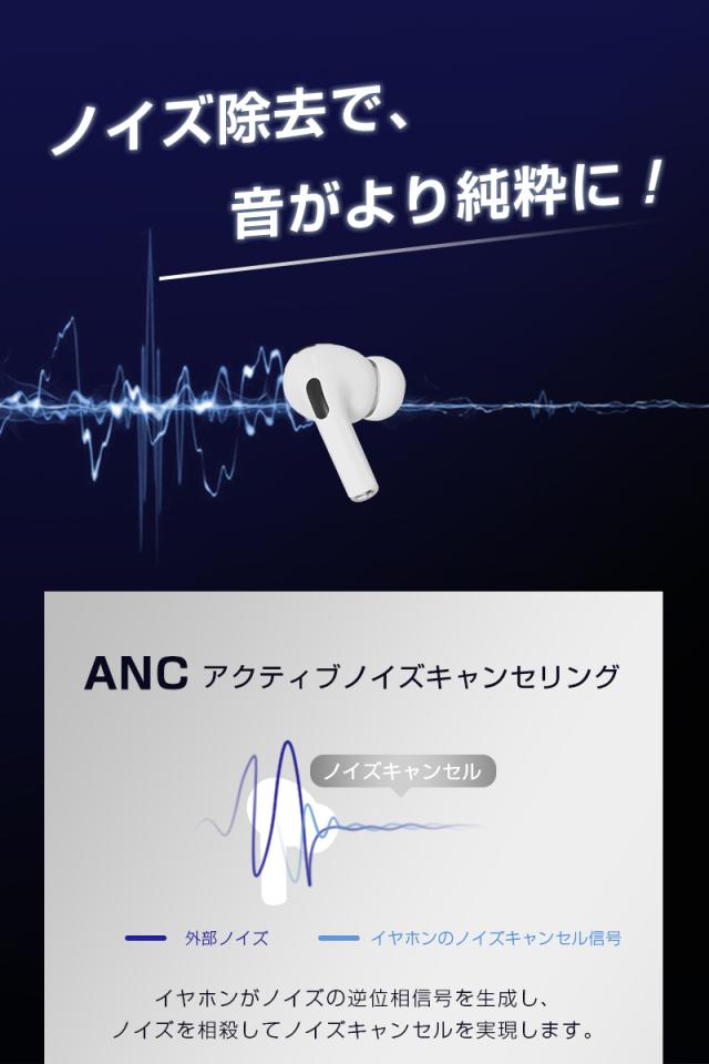 2026新製品 液晶付きイヤホン ワイヤレスイヤホン ヘッドセット 大画面搭載 タッチコントロール 操作簡単 TWS カナル型 クリア音声 外音取り込み ながら聴き イコライザー HiFi高音質 スマート 左右分離型 快適 落ちにくい 安定 防水防滴 【PL保険加入済み製品・安心】_4