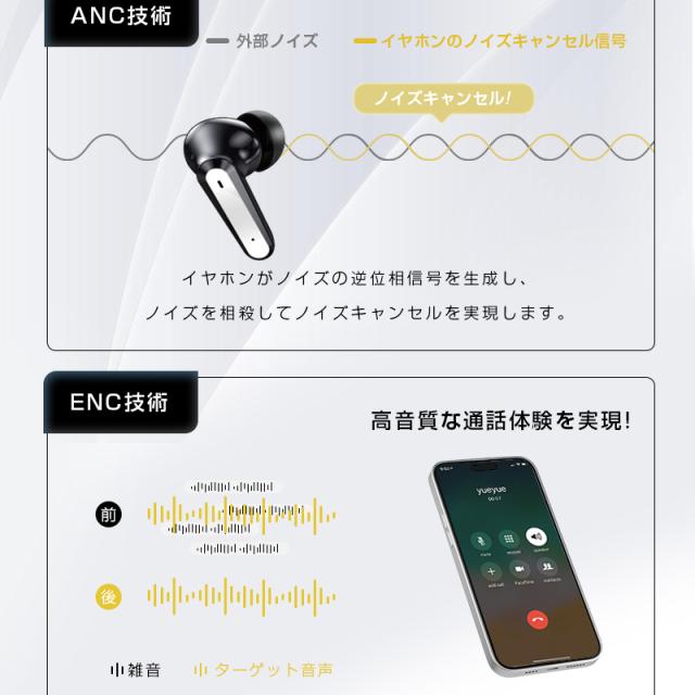 ANC対応・液晶付きイヤホン 画面付き イヤホン カナル型 ワイヤレスイヤホン Bluetooth5.4 TWS 液晶ディスプレイ 高遮音性 音漏れ防止 マイク内蔵 低遅延 長時間持続 自動ペアリング Type-C充電 操作簡単 高音質 iPhone/ipad/Android プレゼント 【PL保険加入済み製品・安心】_5