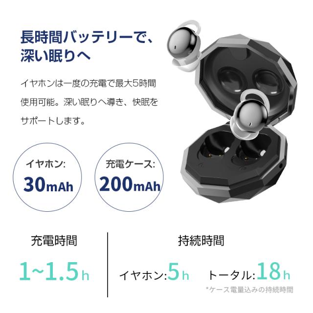 【昼夜兼用イヤホン】 寝ホン 2026年 最新型 睡眠用 イヤホン Bluetooth5.4 寝ながらイヤホン シリコン耳栓 ミニサイズ 軽量 耳にフィット 快適 快眠グッズ 自動ペアリング 睡眠防音 遮音 PC iPhone iOS Android Windowsに対応 90日安心保証付き 【PL保険加入済み製品・安心】