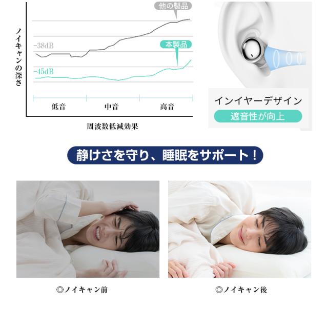 【昼夜兼用イヤホン】 寝ホン 2026年 最新型 睡眠用 イヤホン Bluetooth5.4 寝ながらイヤホン シリコン耳栓 ミニサイズ 軽量 耳にフィット 快適 快眠グッズ 自動ペアリング 睡眠防音 遮音 PC iPhone iOS Android Windowsに対応 90日安心保証付き 【PL保険加入済み製品・安心】