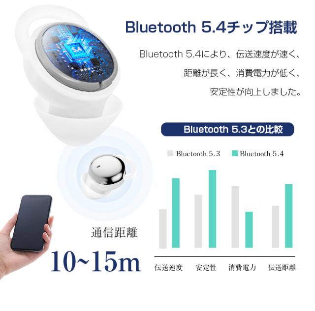 【昼夜兼用イヤホン】 寝ホン 2026年 最新型 睡眠用 イヤホン Bluetooth5.4 寝ながらイヤホン シリコン耳栓 ミニサイズ 軽量 耳にフィット 快適 快眠グッズ 自動ペアリング 睡眠防音 遮音 PC iPhone iOS Android Windowsに対応 90日安心保証付き 【PL保険加入済み製品・安心】