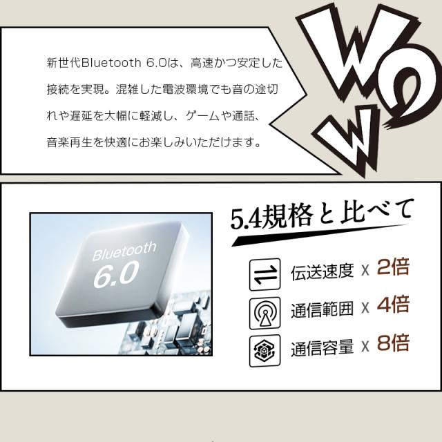 ワイヤレスヘッドホン イヤホン ヘッドセット レトロ Bluetooth6.0 ブルートゥースイヤホン 低遅延 ANC ENCノイキャン クリア通話 高い遮音性 高級感 オシャレ 重低音 ボタン操作 iPhone17 iOS/Android/Windows対応 【PL保険加入済み製品・安心】