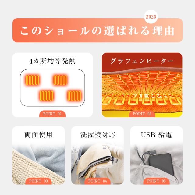 電気毛布 電気ケープ 洗える USB給電式 モバイルバッテリー給電 大判