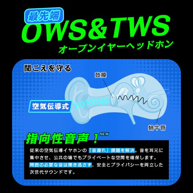 空気伝導式 イヤホン 耳掛け型 OWS&TWS オープンイヤー 完全ワイヤレス Bluetooth6.1 開放型イヤホン 左右分離型 ヘッドセット 自動ペア 超低遅延 ゲーム/動画も快適 タップ操作 充電ケース付属 新モデル ストラップ付き Type-C充電 大容量電池 【PL保険加入済み製品・安心】_2