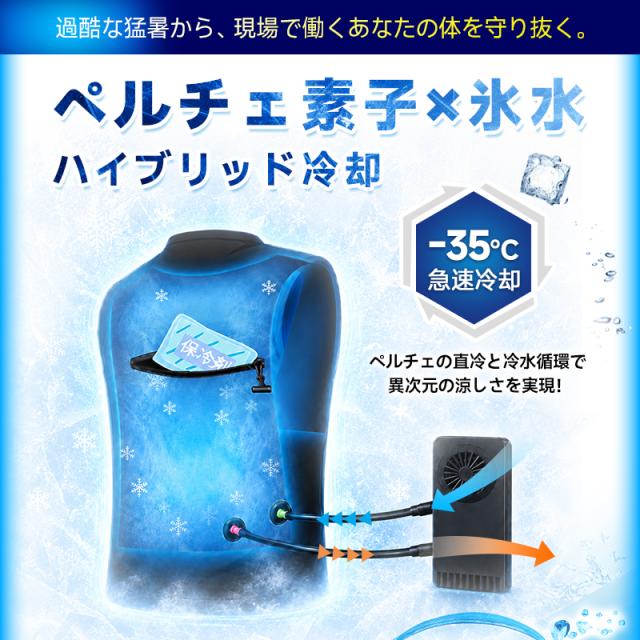 【予約販売限定 50％OFF】 [6/20発送] 水冷服 冷却ベスト 半導体冷却ユニット付き ファン付きじゃない ペルチェ冷却 水循環 USB給電式 モバイルバッテリー対応 保冷剤・アイスパック付属 給水式 繰り返し使える 無袖 調節ベルト 反射テープ付き 【PL保険加入済み製品・安心】_3