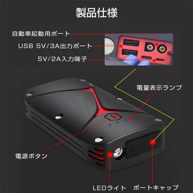 ジャンプスターター 12V車用エンジンスターター 20000mAh ポータブル 