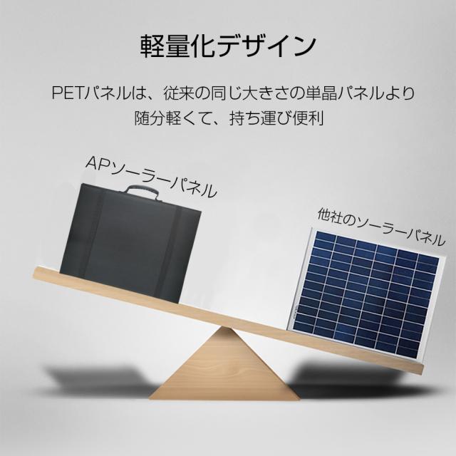 ソーラーパネル ソーラーチャージャー 100W 3枚 折りたたみ 太陽