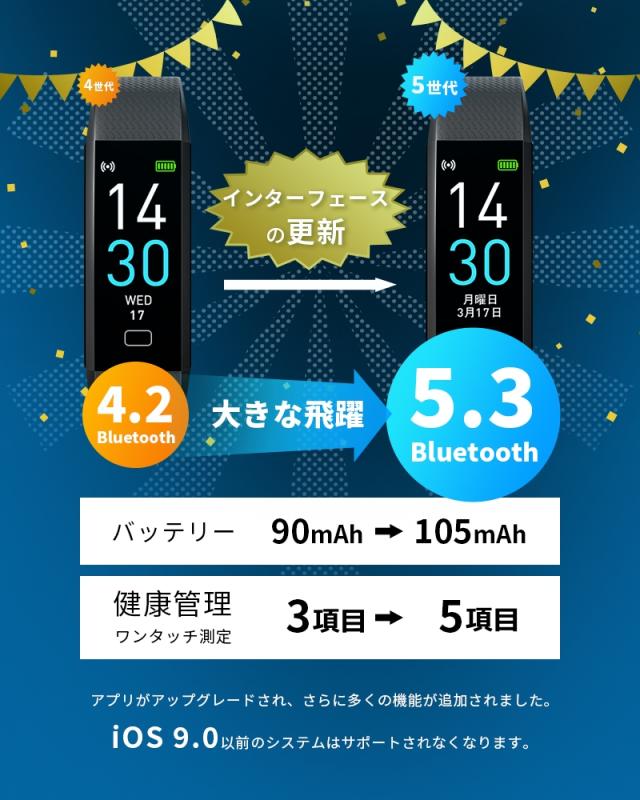 スマートウォッチ 心拍計 血圧計 スマートブレスレット IP67防水 睡眠検測 歩数計 活動量計 LINE 電話 着信通知 スマートウォッチ スマートブレスレット スポーツウォッチ Bluetooth