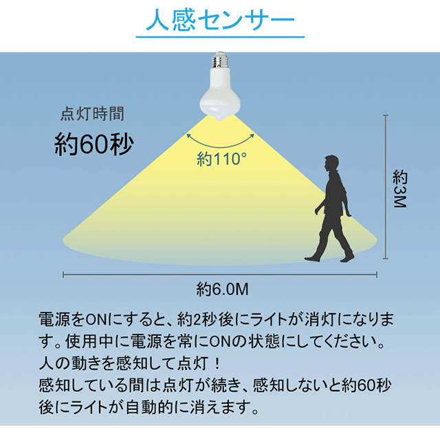 人感センサー センサーライト センサー電球 赤外線センサーライト 明暗センサー