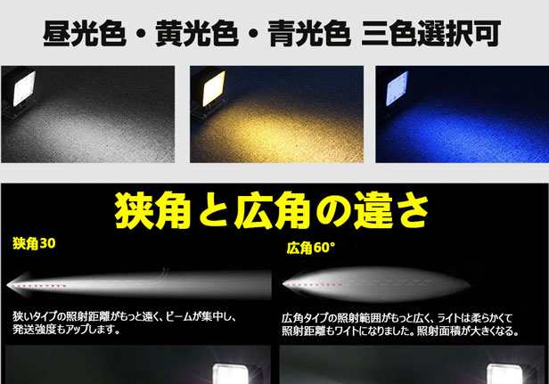 作業灯 2台セット青 27ｗワークライト ワークライト led作業灯 12v led作業灯 投光器 led 屋外 LEDワークライト LED - 4