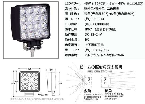 送料無料 1台 作業灯 12v 24v Led 投光器 48w 広角 防水 ワーク ライト 車 アクセサリー Ledライト スポットライト バックランプ 明るさの通販はau Pay マーケット Life Corner