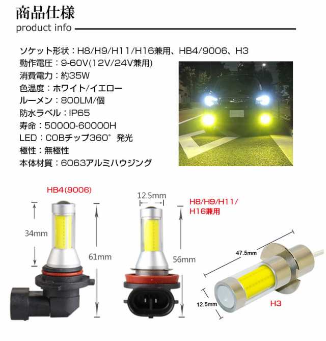 p3倍限定【翌日配達】ledフォグランプ h3 h8/h9/h11/h16 hb4 24V 35W おすすめ 2本 イエロー ledライト トラック  用品 黄色 無極性 LEDの通販はau PAY マーケット - Life corner | au PAY マーケット－通販サイト