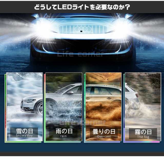 クリスマスギフト 新作 2本 Ledヘッドライト Ledフォグランプ ミニ型 Led H8 H9 H11 Hb3 Hb4 25w バルブ Led 防水 明るい フォグ バーの通販はau Pay マーケット Life Corner