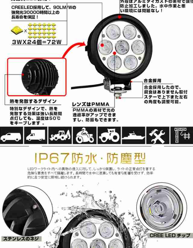 船舶ライト 船舶 スポット 狭角 LEDサーチライト 70w 7000lm CREEチップ 12v 24v兼用 集魚灯 - 8