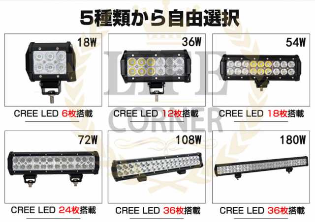 LED投光器  LED サーチライト 作業灯 12v 24v 108W  防水 ワーク ライト ledライト スポットライト  バックランプ - 2