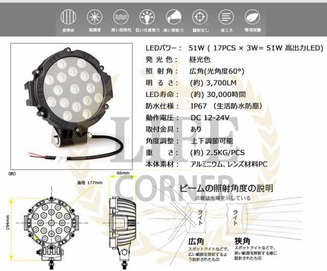 p3倍【お得なポイント交換所・翌日配達】作業灯 12v 24v led 1台 投光器 51W 広角 防水 ワーク ライト 車 アクセサリー ledライト  スポの通販はau PAY マーケット Life corner au PAY マーケット－通販サイト