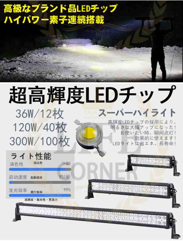 p3倍限定【翌日配達】1台 作業灯 12v 24v led 投光器 120W 広角 防水 ワーク ライト 車 アクセサリー ledライト スポットライト  バックの通販はau PAY マーケット - Life corner | au PAY マーケット－通販サイト