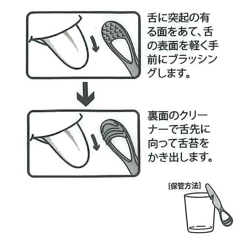 あす着 ホテルアメニティ 舌ブラシ 個包装タイプ タンクリーナー Tongue Cleaner 0個セット 舌掃除に 表裏両面使える 舌クリの通販はau Pay マーケット watw わとぅわ Au Pay マーケット店 あす着 ホテルアメニティ 舌ブラシ 個包装タイプ タンクリーナー Tongue Cleaner 0個セット 舌掃除に 表裏両面使える 舌クリの通販はau Pay マーケット watw わとぅわ Au Pay マーケット店