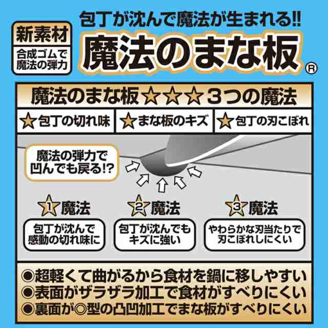 即日発送)(ネコポス)(キッチン用品)ウエルスジャパン 魔法のまな板 Sサイズ x 2枚セット (正規代理店)(送料無料)の通販はau PAY  マーケット - ＷａｔＷ（わとぅわ） au PAY マーケット店