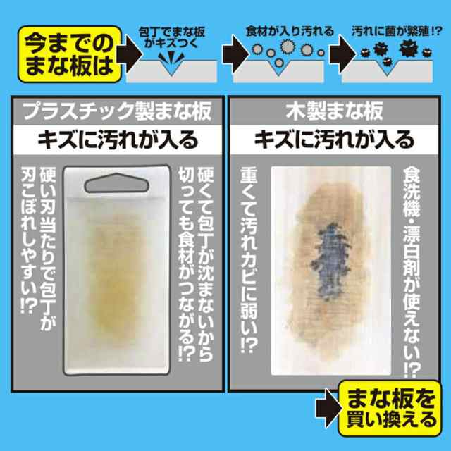 即日発送)(ネコポス)(キッチン用品)ウエルスジャパン 魔法のまな板 Sサイズ x 2枚セット (正規代理店)(送料無料)の通販はau PAY  マーケット - ＷａｔＷ（わとぅわ） au PAY マーケット店