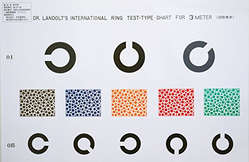 視力検査表 ランドルト式視力表 3m用 5m用 選択可 遮眼子 セット 日々の視力検査に の通販はau Pay マーケット ｗａｔｗ わとぅわ Au Pay マーケット店