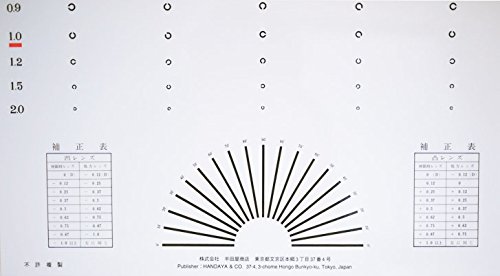 あす着 視力検査表 ランドルト式視力表 3m用 5m用 選択可 遮眼子 セット 日々の視力検査に の通販はau Pay マーケット ｗａｔｗ わとぅわ Au Pay マーケット店
