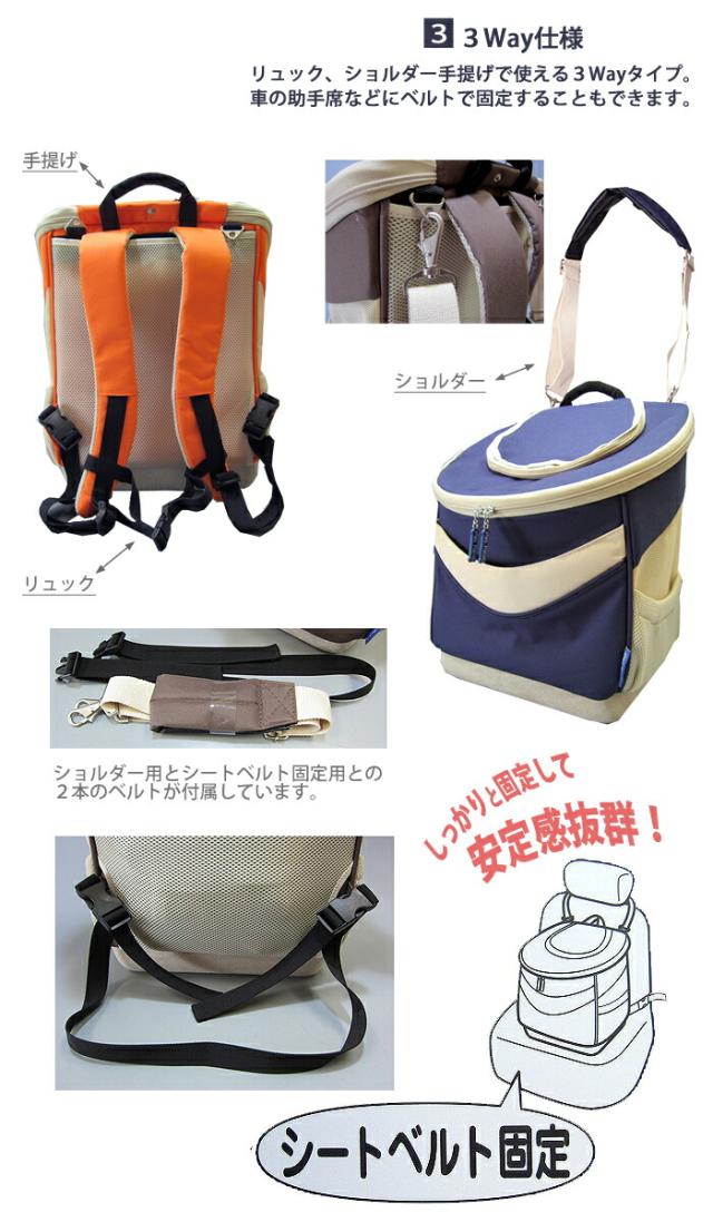 Pet　field ペットフィールド ３Way リュック型 ペットキャリー pt60 ペットバッグ　〜7Kg　移動便利　軽量【送料無料】犬　猫_3