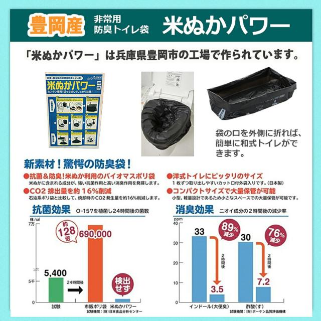 【防災士監修】 防災セット 1人用 50点セット リーベン リュックサック cr-307 非常用持出袋 集中豪雨 リュック 災害対策 地震対策 モバイルバッテリー 米ぬかパワー トイレ エアベッド 非常食 避難グッズ 避難用品 保存水 bousai307-50mobi mobi_17