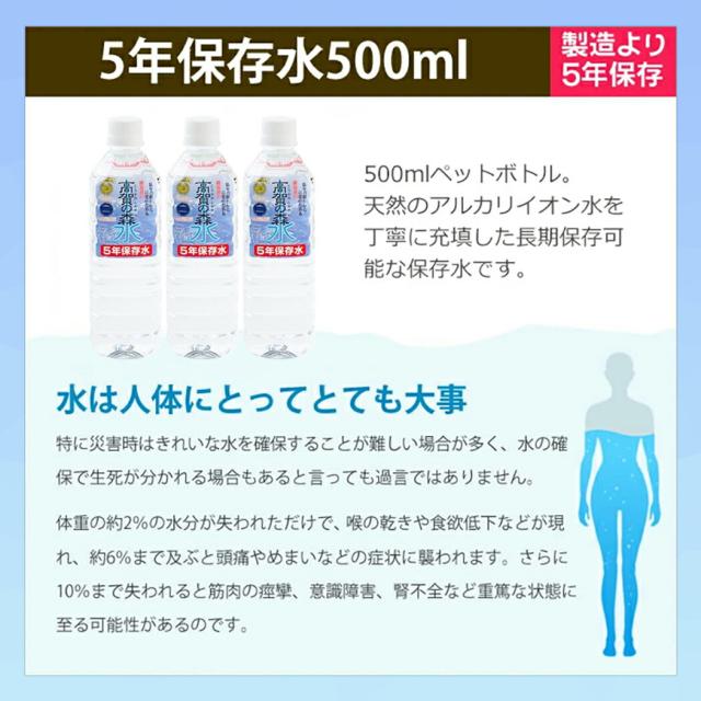 【防災士監修】 防災セット 1人用 50点セット リーベン リュックサック cr-307 非常用持出袋 集中豪雨 リュック 災害対策 地震対策 モバイルバッテリー 米ぬかパワー トイレ エアベッド 非常食 避難グッズ 避難用品 保存水 bousai307-50mobi mobi_7