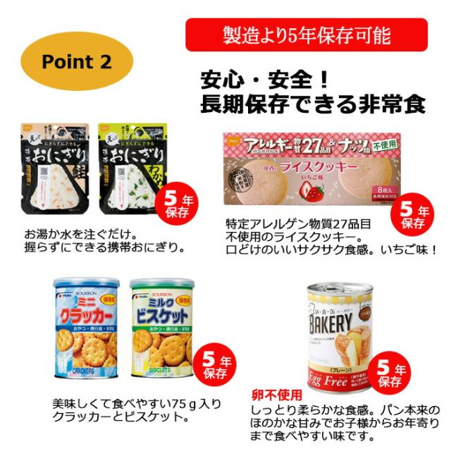 防災14点セット（1人用） 避難グッズセット gon 防災グッズ セット 1人用 14点セット 防災