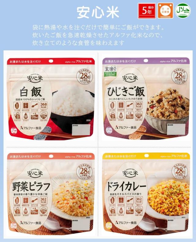 非常食 30点セット 8日分 21種類 防災 セット 中身だけ ごはん 詰め替え用 備蓄用 防災グッズ 保存食 災害 地震 防災用品 避難グッズ 避難用品 キャンプ アウトドア ゼリー_5