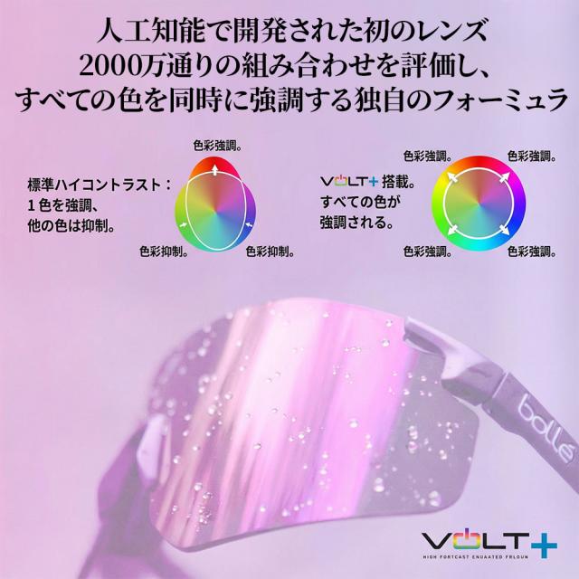 BS018001 CHRONOSHIELD BkM Volt＋Cold White Pol._4