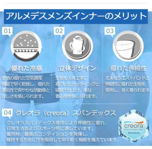 ビキニ ブリーフ 4枚セット メンズ パンツ インナー スポーツ アンダーウェア ローライズ 肌着 下着 前閉じ Ar03set4 おすすめ