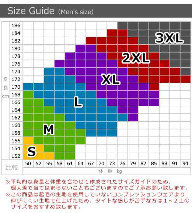 最大56%OFFクーポン 冬用下着 長袖 3枚セット tdh-latinoamerica.de