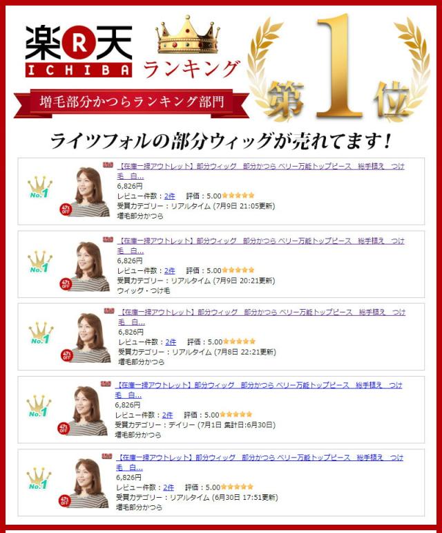 在庫一掃アウトレット 部分ウィッグ 部分かつら ベリー万能トップピース 総手植え つけ毛 白髪隠し ボリュームアップ ショートの通販はau Pay マーケット 医療用ウィッグ かつら ライツフォル