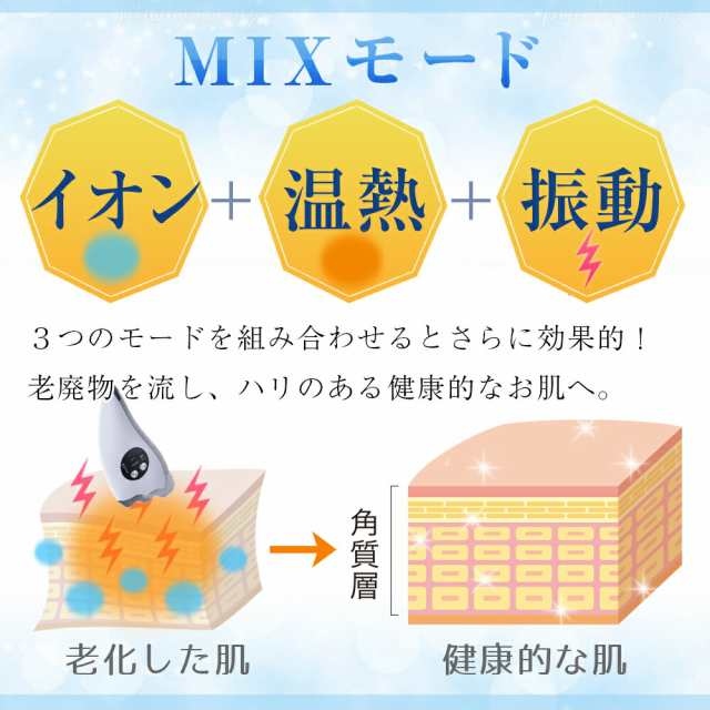 ランキング１位 イオン導入 かっさプレート Hotton ホットン 美顔器 温熱 ツボ押し 振動 電動 フェイスマッサージ ローラー ツボ の通販はau Pay マーケット 医療用ウィッグ かつら ライツフォル