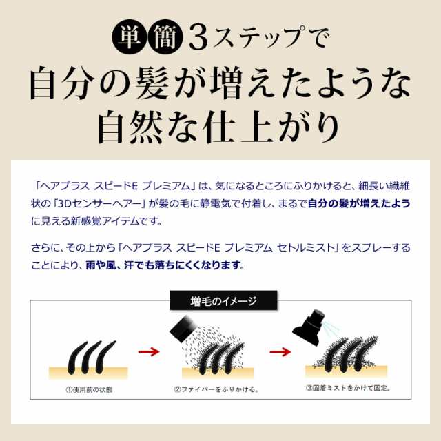 ランキング1位】 『増毛パウダー』 スピードE プレミアムパウダー 髪