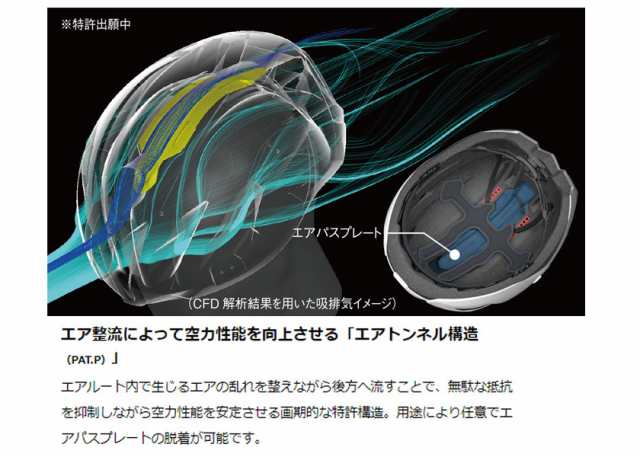 OGK Kabuto AERO-R2 TR エアロ-R2 TR マットホワイト ヘルメット OGK Kabuto AERO-R2 TR エアロ-R2 TR マットホワイト ヘルメット
