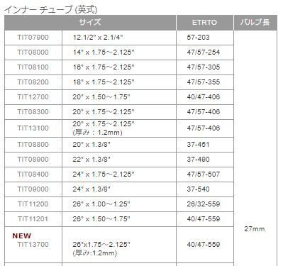 TIOGA タイオガ インナー チューブ 英式 20x1.75-2.125(1.2mm) バルブ長27mm 1本のみ 自転車