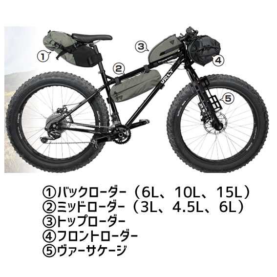 TOPEAK トピーク トップローダー 0.75L フレームバッグ 自転車 送料