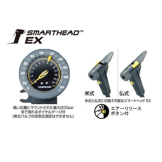 TOPEAK トピーク ジョーブロー レース 空気入れ フロアーポンプ 自転車