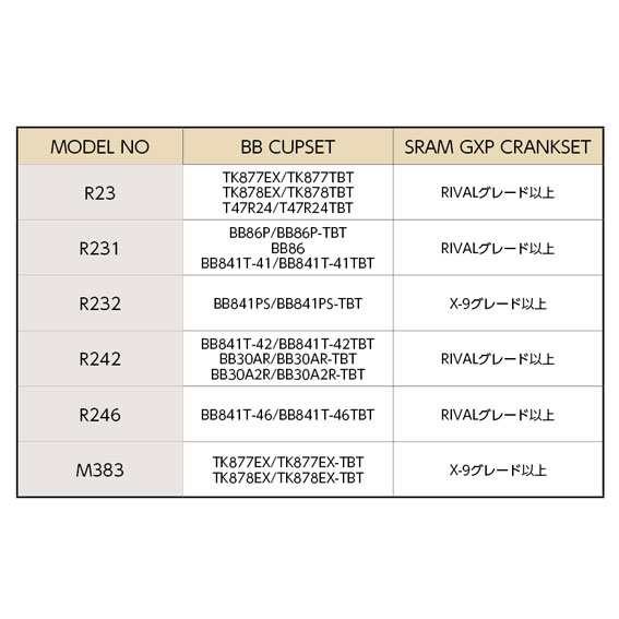 TOKEN トーケン スラム GXP コンバージョンシムu0026スペーサー 自転車