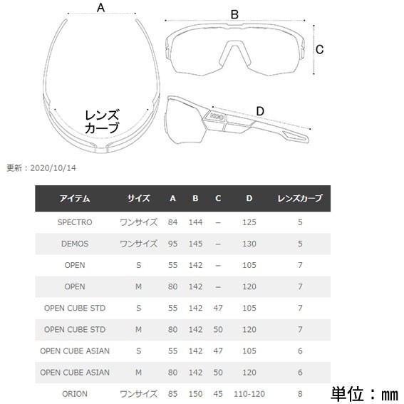 KASK カスク サングラス KOO SPECTRO クー スペクトロ 自転車 送料無料