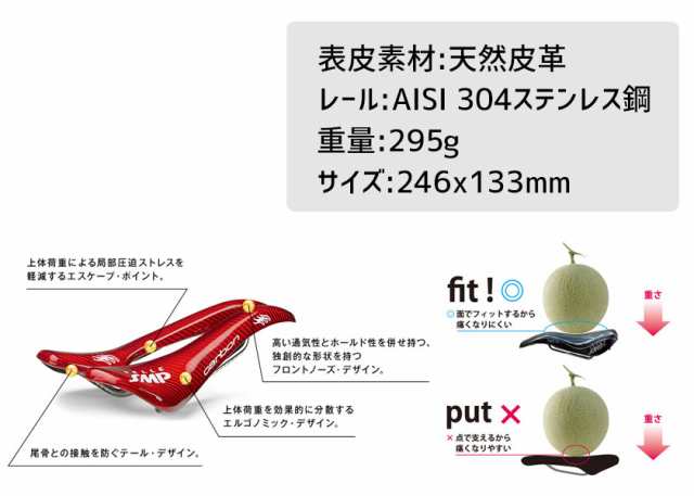 SELLE SMP サドル TRIAHLON トライアスロン T4 BLACK ブラック 自転車 送料無料 一部地域は除く