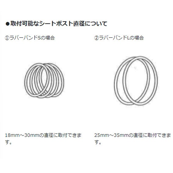 tooocycling ツーサイクリング DVR-80 アクションカム&ドライブ