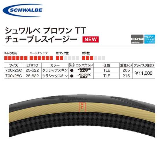 SCHWALBE プロワン TT チューブレスイージー 700x25C 700x28C 自転車の