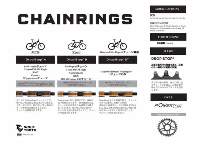 Wolf Tooth ウルフトゥース 110 BCD 4 Bolt Chainring for Shimano GRX 44T チェーンリング  4アーム 自転車 ゆうパケット/ネコポス送料無料の通販はau PAY マーケット - アリスサイクル | au PAY マーケット－通販サイト